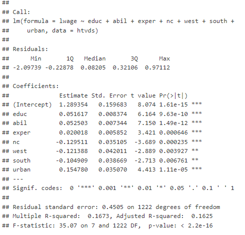 the full sample estimate a model for log(wage) using explanatory variables educ,