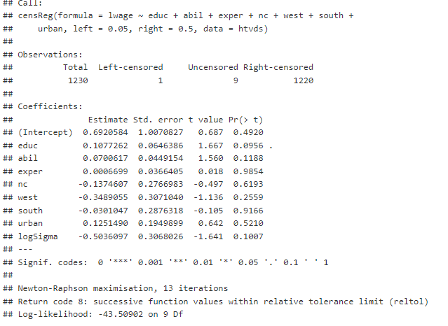 abil, exper, nc, west, south and urban. Report the estimated effect of