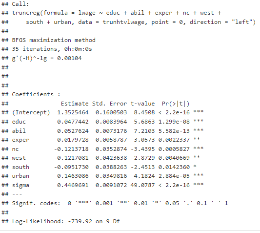 with wage 20 to have wage = 20 so that everyone from