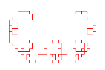 with a straight line. This line is called level 0 fractal (Fig.