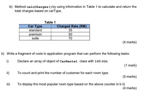 CarRental class to store the information about a hotel guest: public class