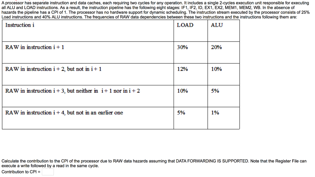  A processor has separate instruction and data caches, each requiring two