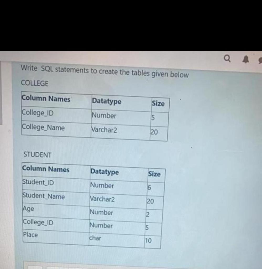 by using SQL Q Write SQL statements to create the tables given