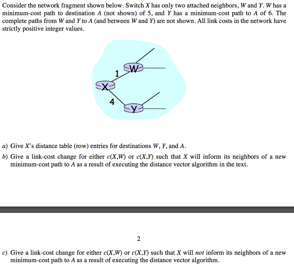  Consider the network fragment shown below. Switch X has only two