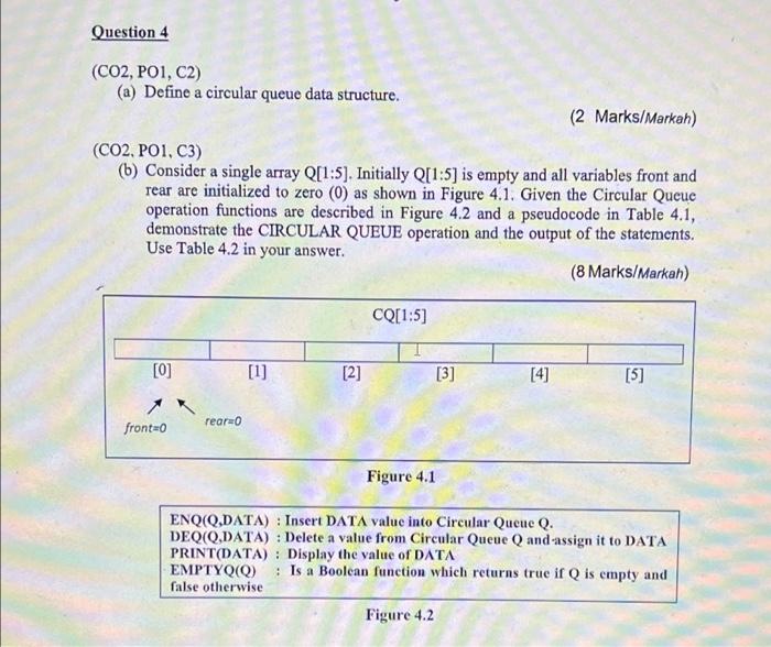  Question 4 (CO2, PO1, C2) (a) Define a circular queue data