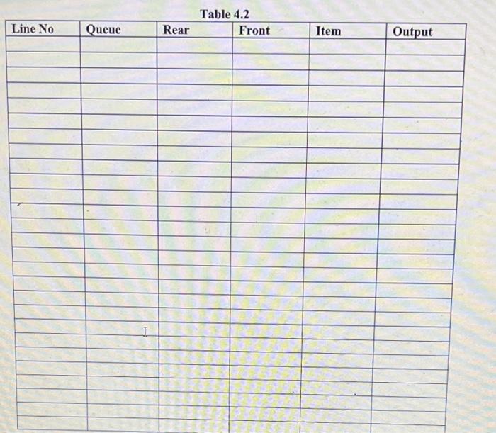 Initially Q[1:5) is empty and all variables front and rear are initialized