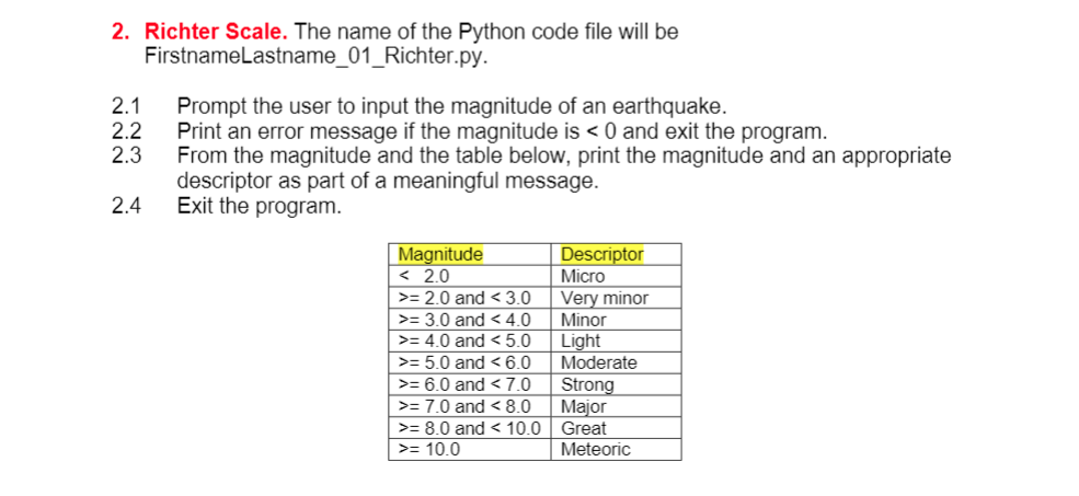  2. Richter Scale. The name of the Python code file will