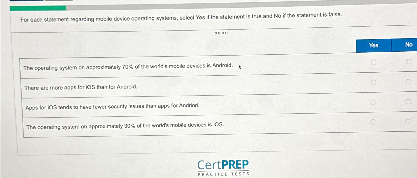  For each statement regarding mobile device operating systems, select Yes if