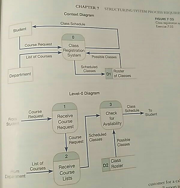 in order to answer the question accordingly. please make copy paste available