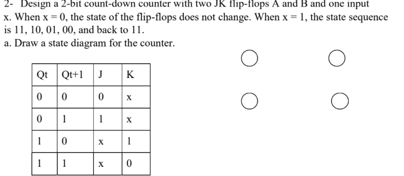  2- Design a 2-bit count-down counter with two JK flip-flops A