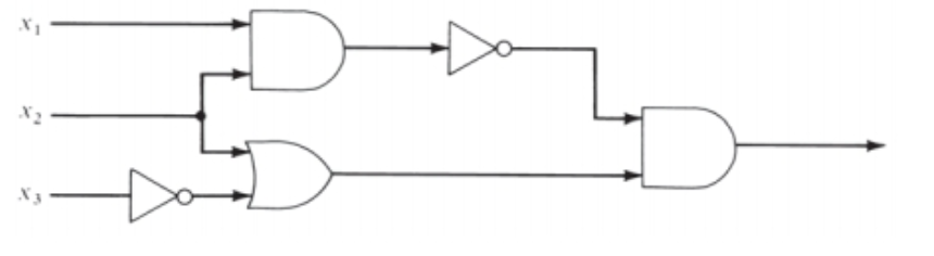  Write a Boolean expression and a truth function for the logic