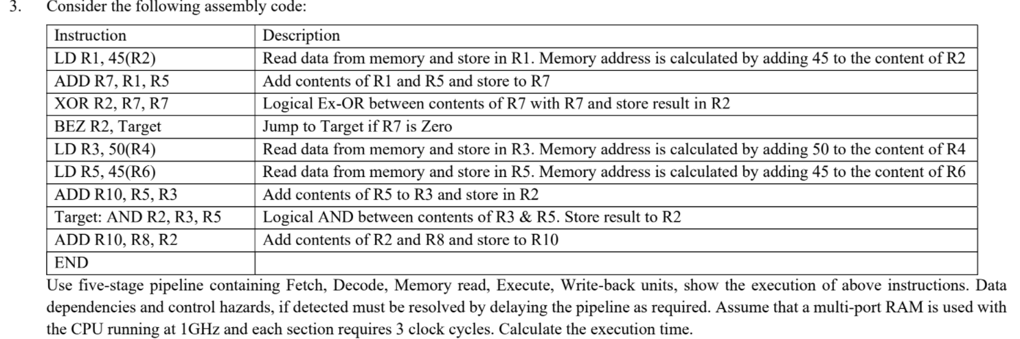 Note : Subject : Computer organization and architecture 3. Consider the following