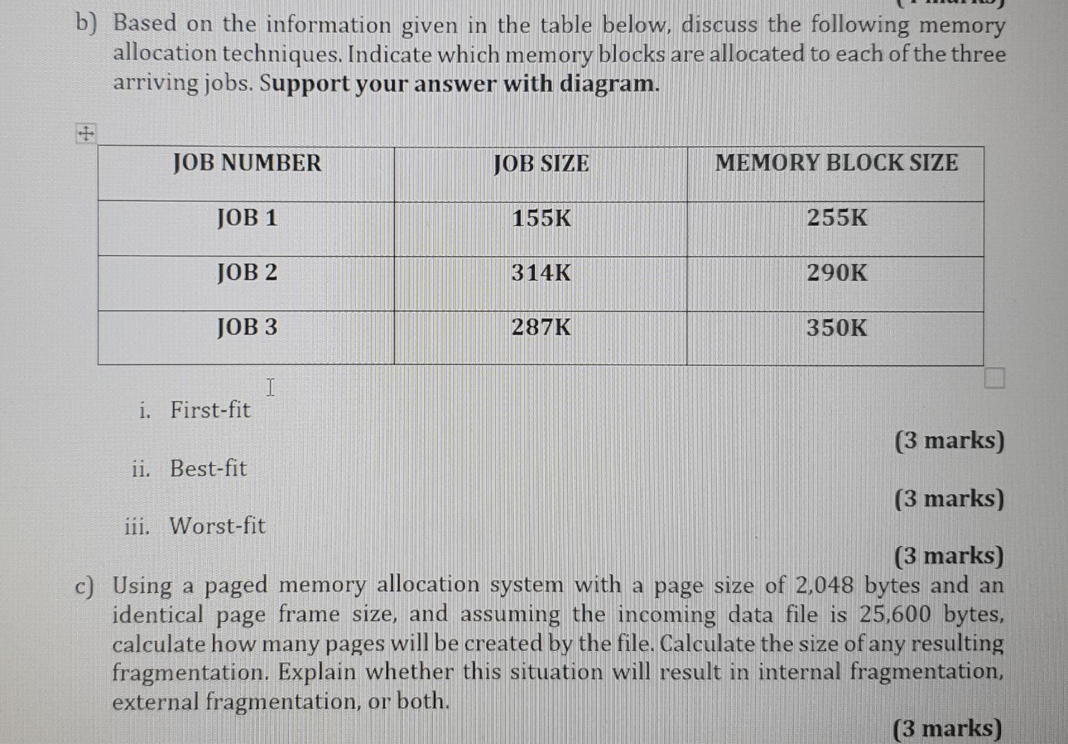  b) Based on the information given in the table below, discuss
