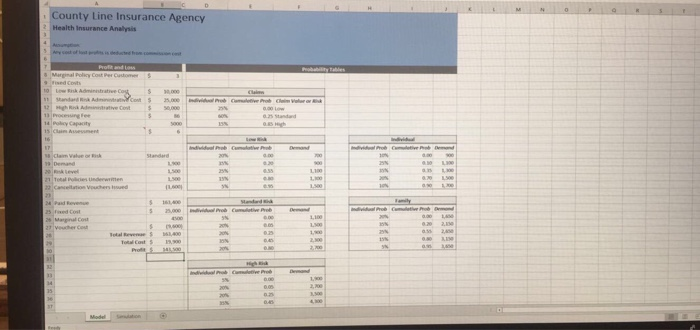 function as a predictive model by imulating 100 iterations In cells BB
