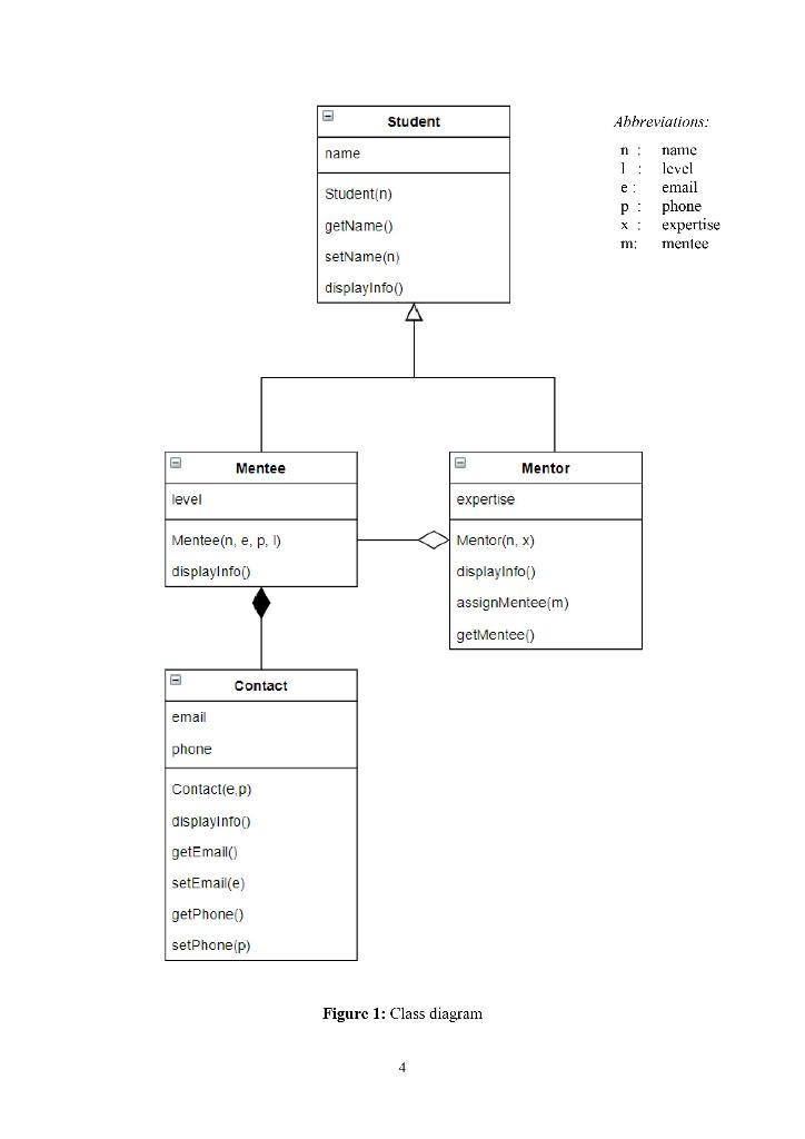 Mentors are more knowledgeable students and offer helps to mentecs. Mentors are