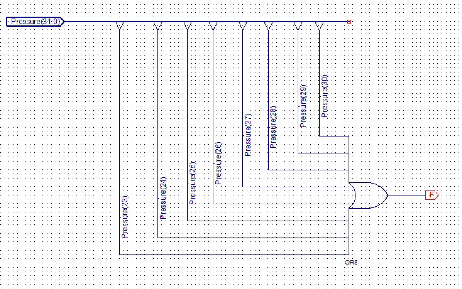 IEEE Floating Point, which of the designs below would take in this