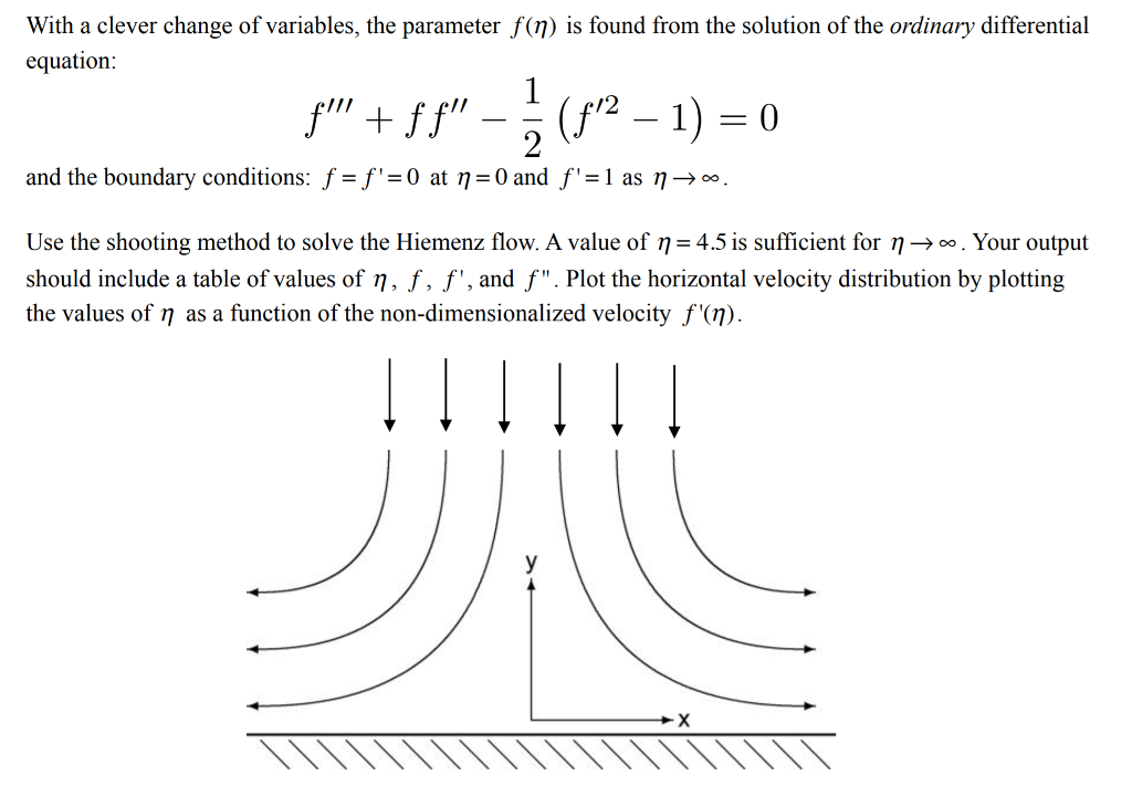 boundary layer in flow in a stagnation plane is a classical boundary