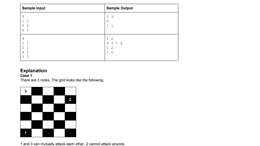 main Story In a nearby land there is quite the border dispute