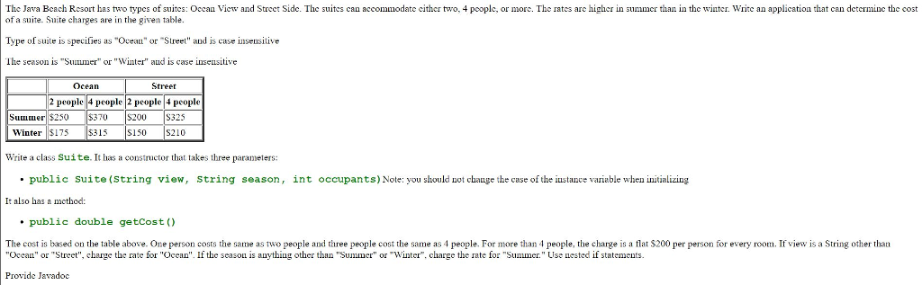 The Java Beach Resort has two types of suites: Ocean View