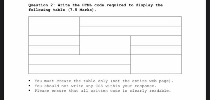 html ASAP Question 2: Write the HTML code required to display the