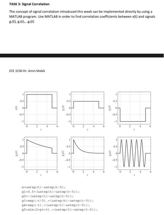 Please show the code to plot x(t), g1(t), g2(t),...g5(t) please. Thanks! TASK