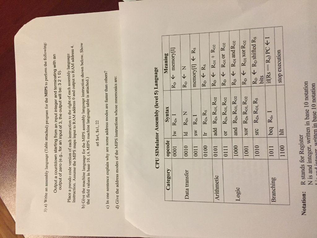  a) Write an assembly language (Table attached) program for the MIPS