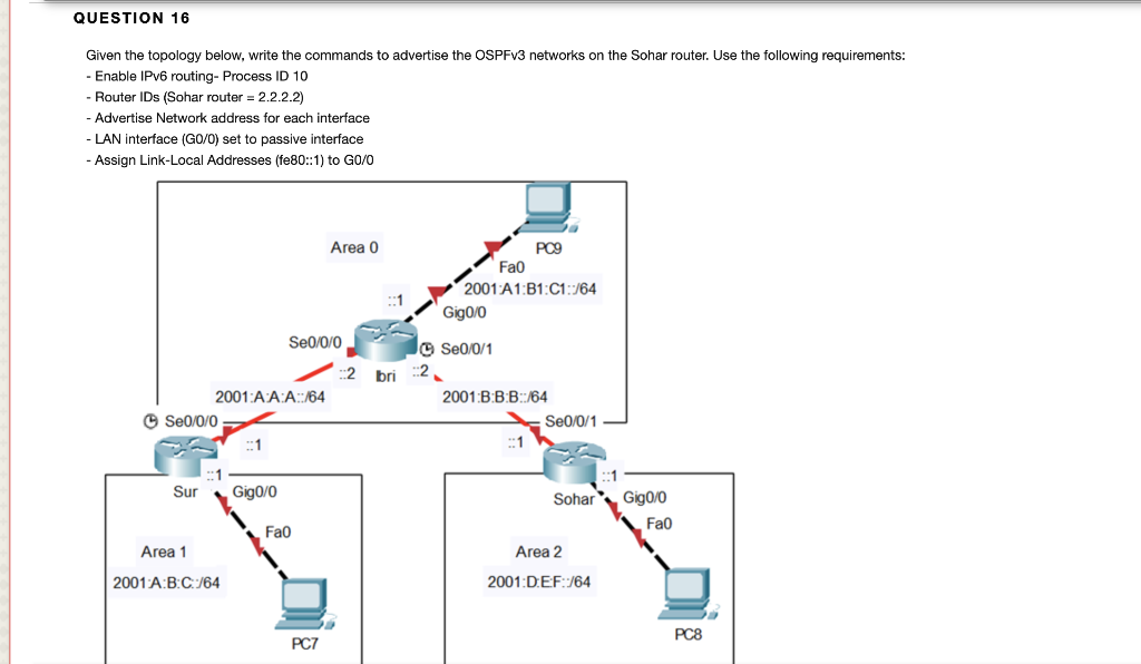 undefined QUESTION 16 Given the topology below, write the commands to advertise