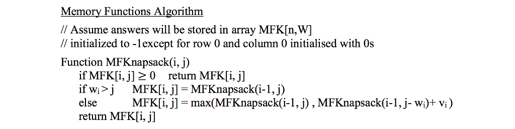 [JAVA] Dynamic programming "Memory function" Knapsack Algorithm Question: Modify bestFit to implement