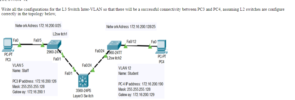  Write all the configurations for the L3 Switch Inter-VLAN so that
