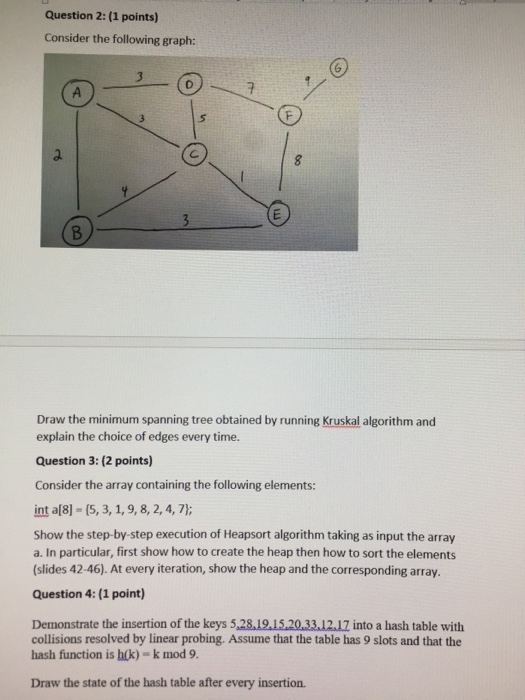  Consider the following graph: Draw the minimum spanning tree obtained by