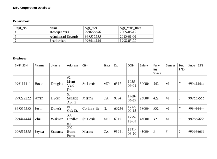 the information for the questions 7. Change the column name "Date_of_Birth" to