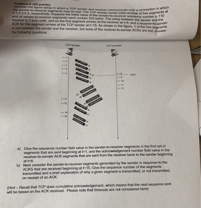  Problem 6 (20 points) over a connection in which ents at