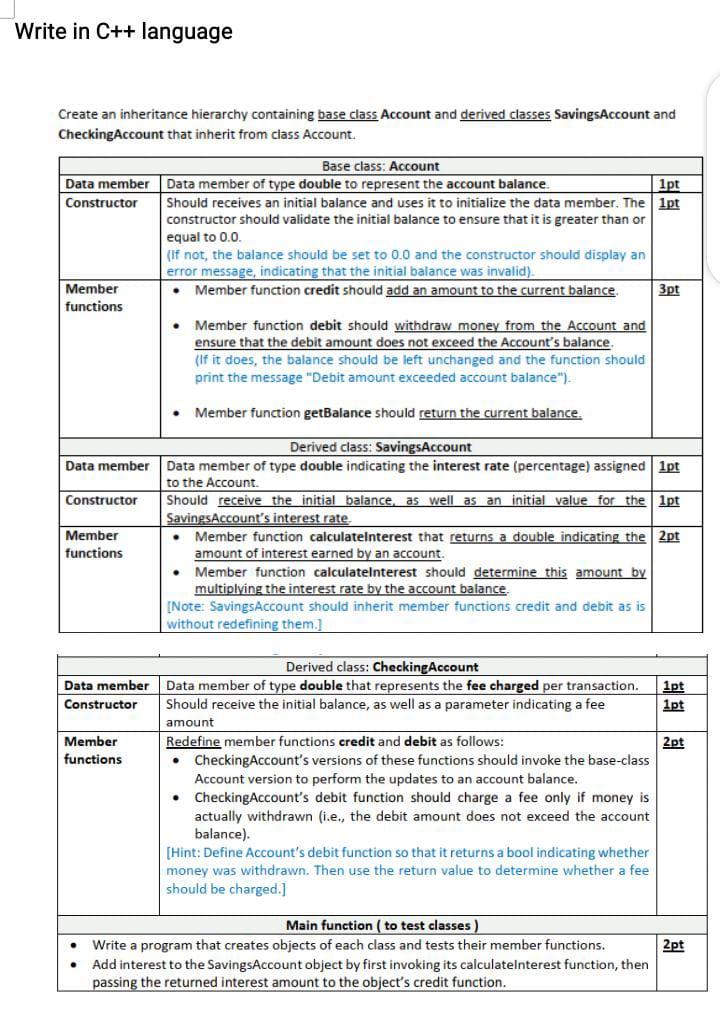 Write in C++ language Create an inheritance hierarchy containing base class