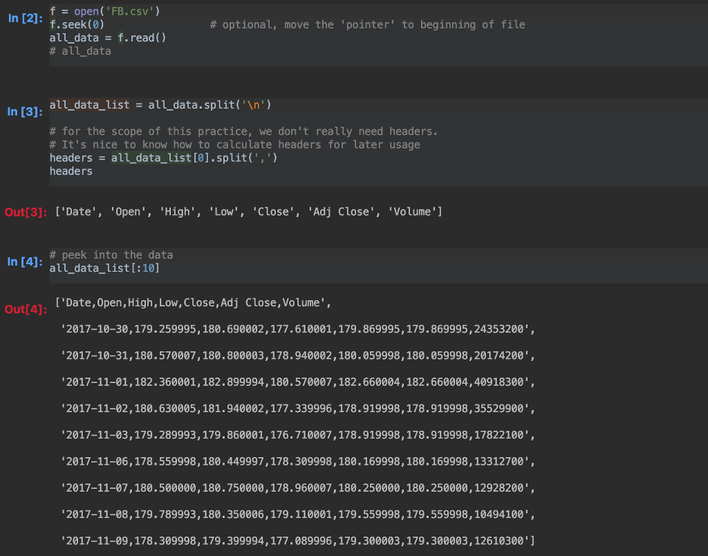 Description for PYTHON This file will: Download 1 year COST (costco) stock