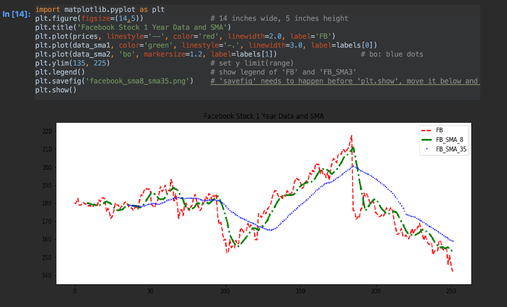 "historical data", choose "1 year" and "daily", click "apply" then click "Download".
