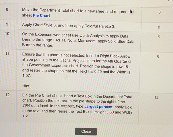 I know how to do it please! Step Instructions Point Value 1