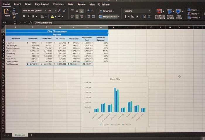 file as Last_First_MOS19_XL_PROJ5_Charts. Edit the chart to include the 4th Quarter data