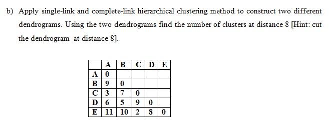 (NOTE : ANSWER MUST BE IN SOLVED FORM, NO PROGRAMMING) Apply single-link