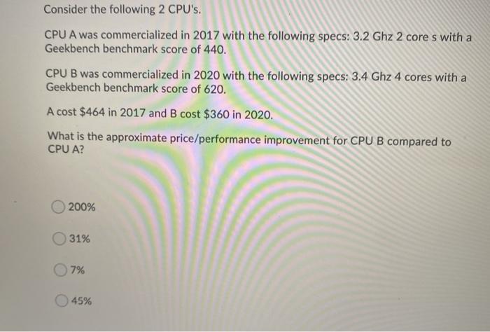 an umbrella with me if it is raining or the weather forecast