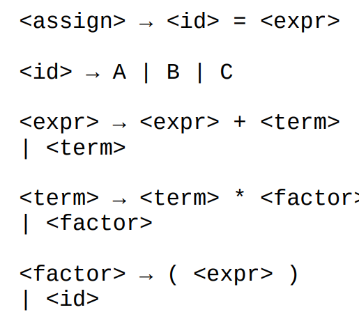 write a leftmost derivation and draw a parse tree for the following