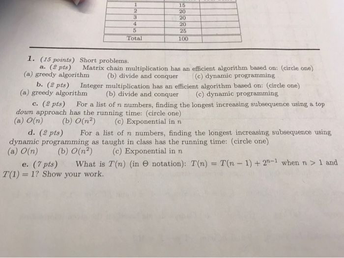  Algorithm I need complete ans for this 20 20 20 25