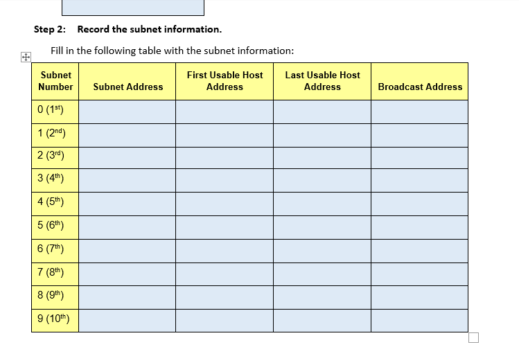 in Network Topology A. 2) How many subnets are there? Remember: -