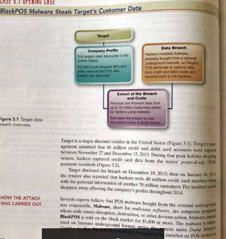 5. Was this cybersecurity incident foreseeable? Was it avoidable? 6. Why might