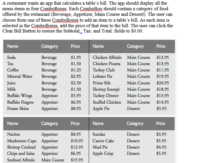 wtire one program with C++ and C# language. A restaurant wants an