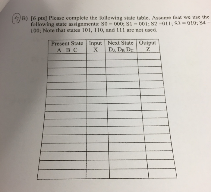a sequence recognizer. In this problem you will be designing a sequential