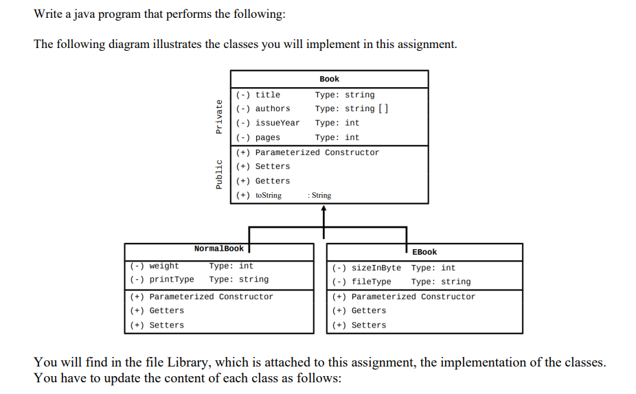  Write a java program that performs the following: The following diagram