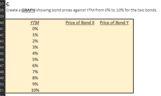1/1/2000 1/1/20201 1,000 1 Input 2 Bond X: 3 Coupon rate 4