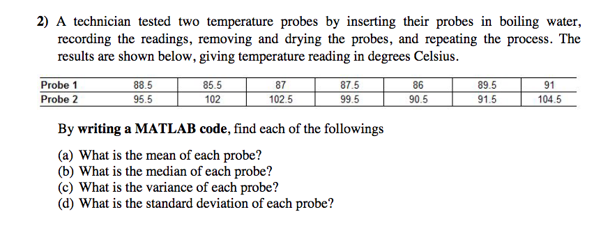 2) A technician tested two temperature probes by inserting their probes