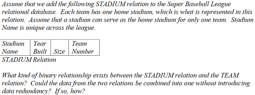 of the players who have played on each team. The database only