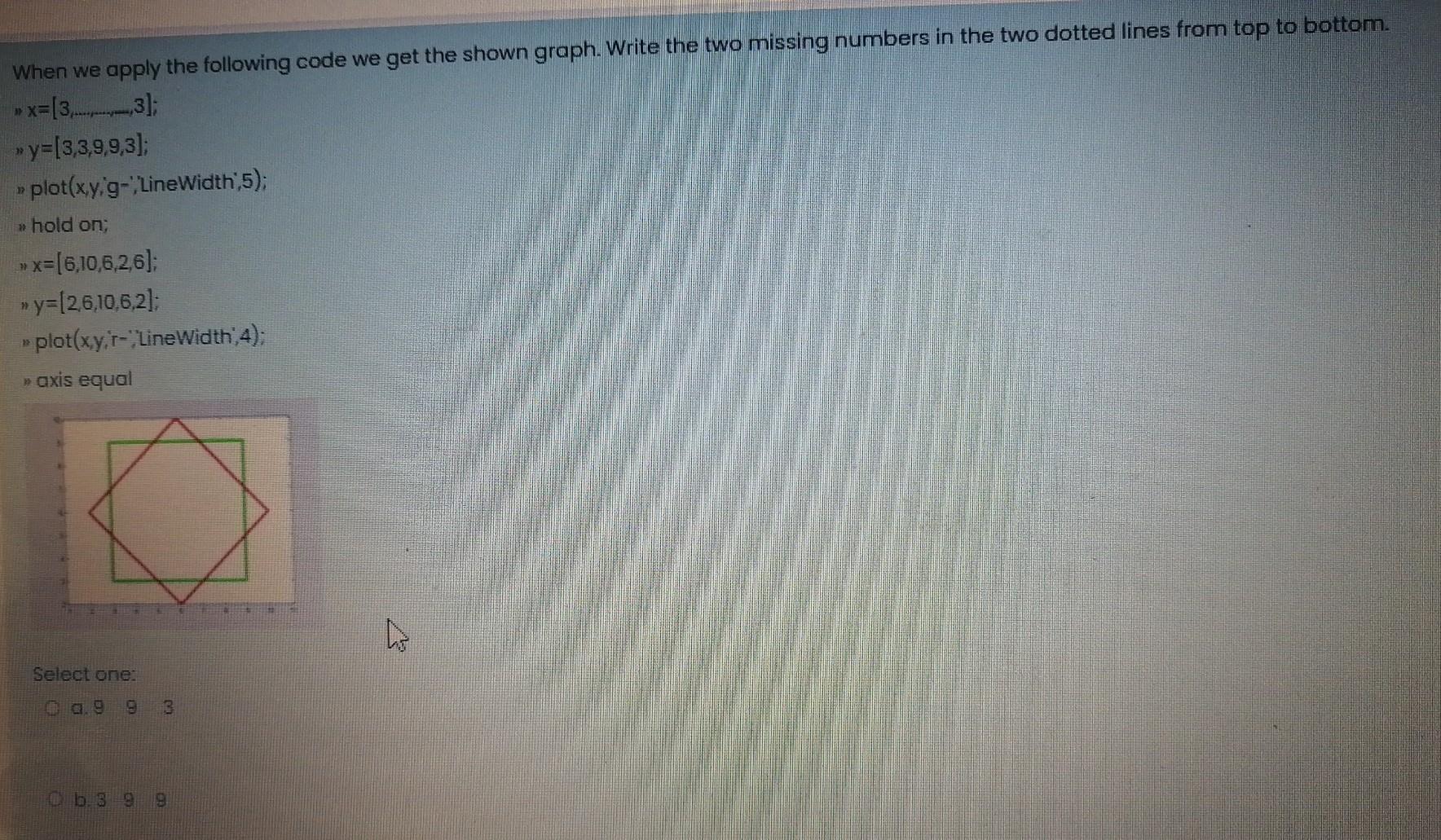  When we apply the following code we get the shown graph.